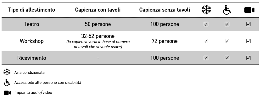 salaruna_capienza salaruna_capienza