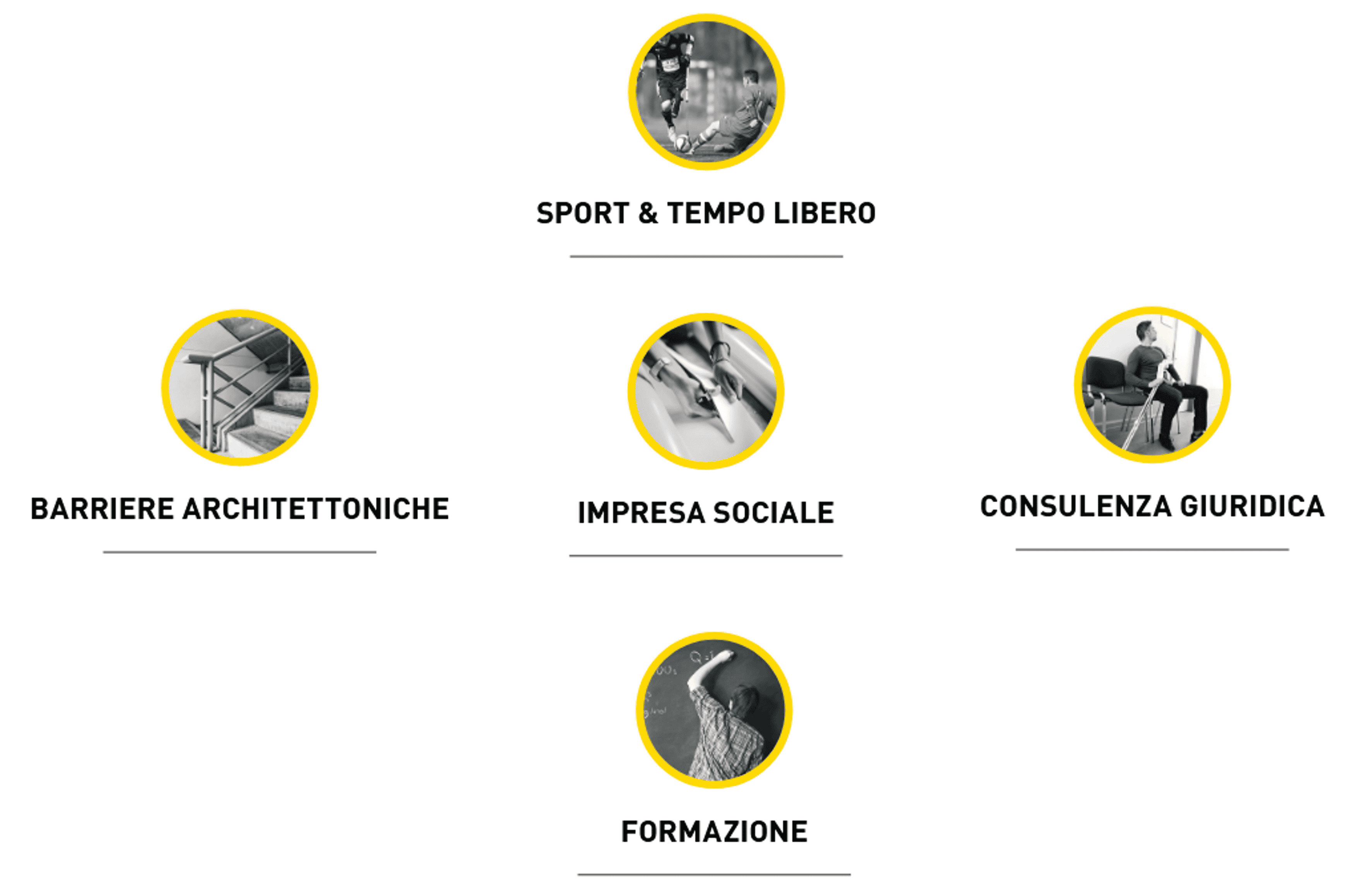 immagine2 immagine2